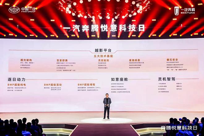 “烙”上技術(shù)標簽一汽奔騰向“新”、向“智”(圖1)